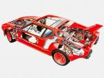 De Tomaso Pantera GT5 1980 года (UK)